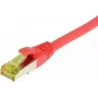 SYNERGY21 Patch Cable RJ45, CAT6A 500MHz, 25m, Red, S/FTP, TPE/LSZH Ultraflex, AWG26, with CAT7 Raw Cable