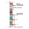 WAGO 750-602 Süsteemi toiteplokk, 24 VDC, 1.08 A, DIN-liist, hall, CAGE CLAMP