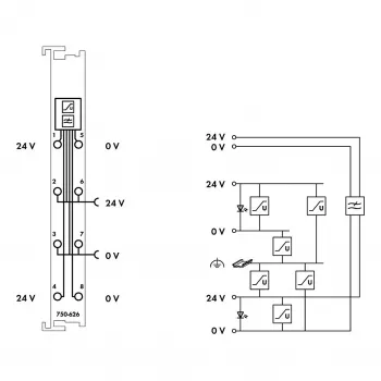 WAGO 750-626 2-kanaliline digitaalsisendmoodul 24 VDC, CAGE CLAMP, helehall
