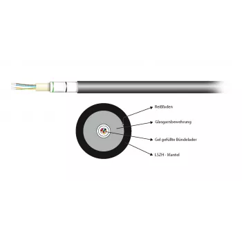 EFB Elektronik INFRALAN® U-DQ(ZN)BH 4G 50/125µm OM3 LSZH Black CPR Dca Fiber Optic Cable