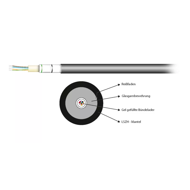 EFB Elektronik INFRALAN U-DQ(ZN)BH 4x12G 50/125 OM4 LSZH Black CPR Eca Fiber Optic Cable