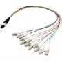 EFB Elektronik MTPM08LCOM3-0.4 MTP-LC hargnemiskaabel, OM3, LSZH, Aqua, 0,4 m