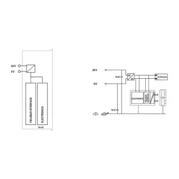 WAGO 750-362 Fieldbus Coupler Modbus TCP - 4th Generation