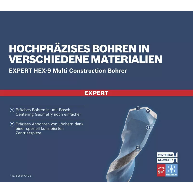 BOSCH EXPERT HEX-9 Multi Construction Mitmeotstarbeline Puuritera Komplekt 8-osaline (2608901455)