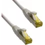 IT-BUDGET Full Copper Premium Patch Cable - Super Flex TPE - Cat.6A - Cat.7 toorjuhtmega - 600 MHz - Halogeenivaba - PoE+ - 10GBit - Hall - 1,5 m