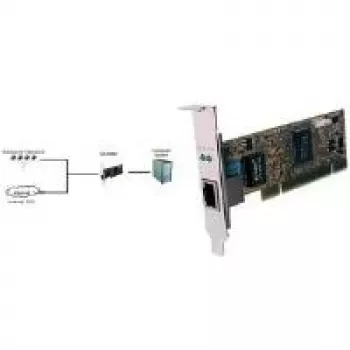 EXSYS EX-6069-2 PCI Gigabit võrgukaart madala profiiliga kronsteiniga (Realtek kiibistik)