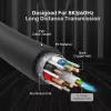 UNITEK Active Optical HDMI 2.1 kaabel 8K 120Hz 70m must