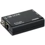 tvONE 1T-CT-641 saatja, video/audio/IR