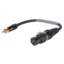 Sommer Cable adapterkaabel, RCA-pistik – XLR 3-kontaktiline pesa, must, 0,15 m (TRH8U0015-SW)