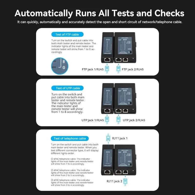 VENTION KEFB0 RJ45 Network Cable Tester