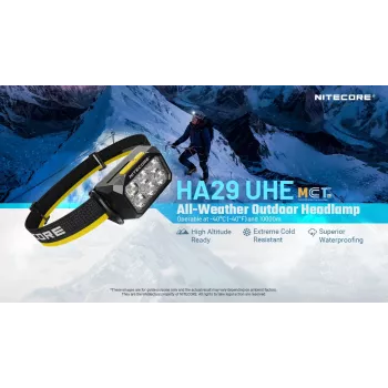Nitecore HA29 UHE Peaklamp 1200 Luumenit