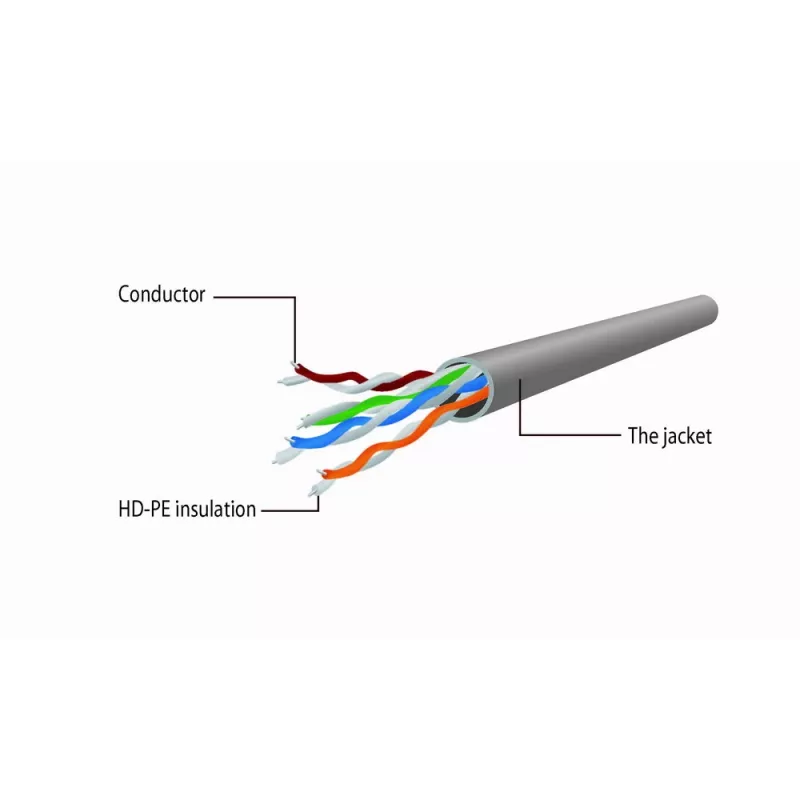 Gembird Cat5e UTP RJ45 Patch-kaabel 1m Oranž