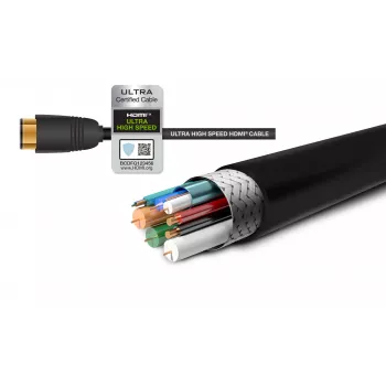 Gefen GEF-CAB-HS-HDMI-15M HDMI 2.1 kaabel 15m 48Gbps 8K 4K HDR eARC Must