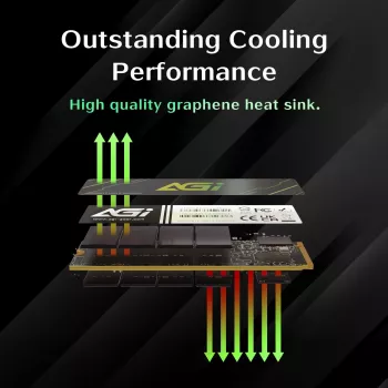 AGI TECHNOLOGY 1TB M.2 NVMe PCIe 4.0 SSD - 4700MB/s lugemine, 2800MB/s kirjutamine, 600TBW