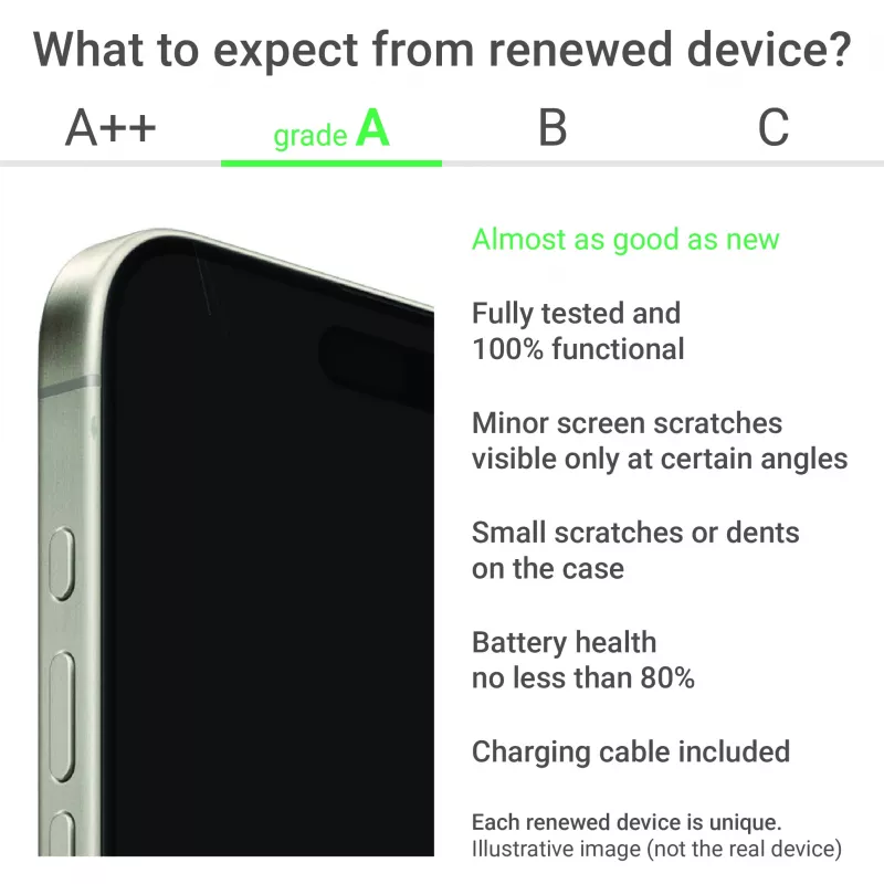 Samsung Renewed Grade A Galaxy S25 Mint 6.2 tolli 256 GB 5G