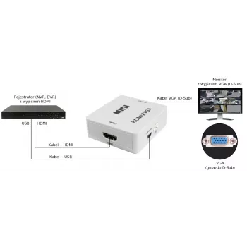 PULSAR HDMI-VGA muundur heliga - must