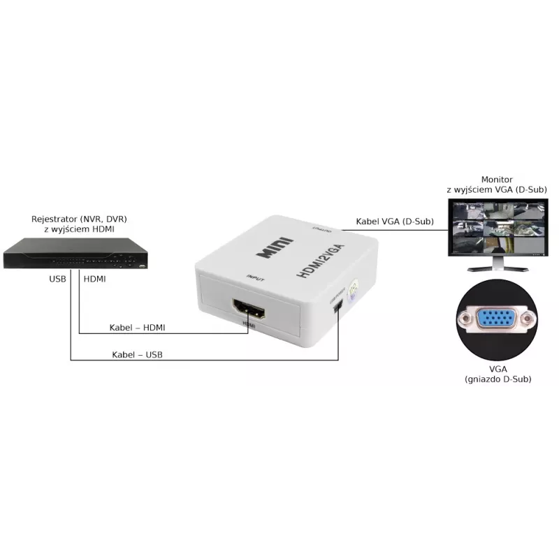 PULSAR HDMI-VGA muundur heliga - must