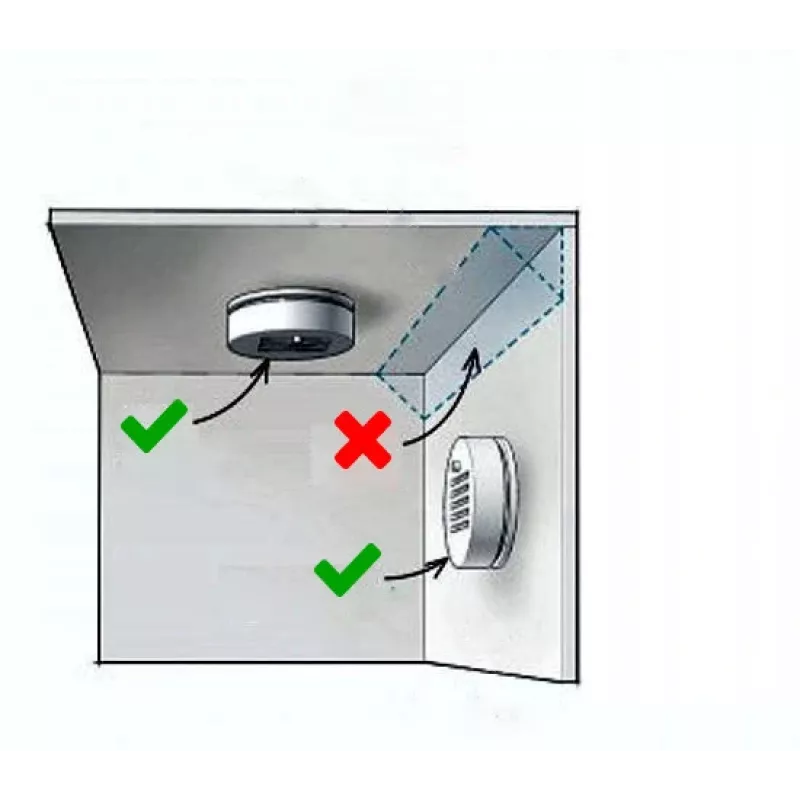SAFEMI SHS-05 Battery-Powered Smoke Detector