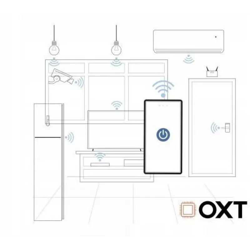 OXT T260P 1-kanaliline 16A nutikas releemoodul võimsuse jälgimisega, ZigBee 3.0, Tuya ühilduv