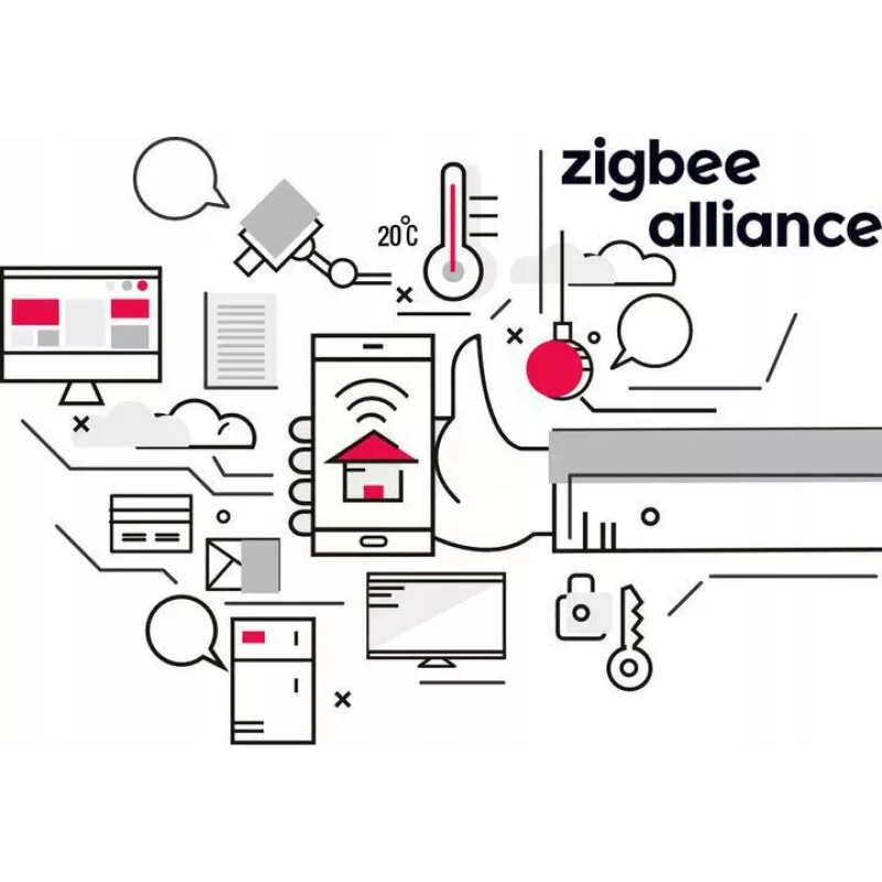 GISE Smart Scene Button Zigbee Tuya GSBT-ZB Valge
