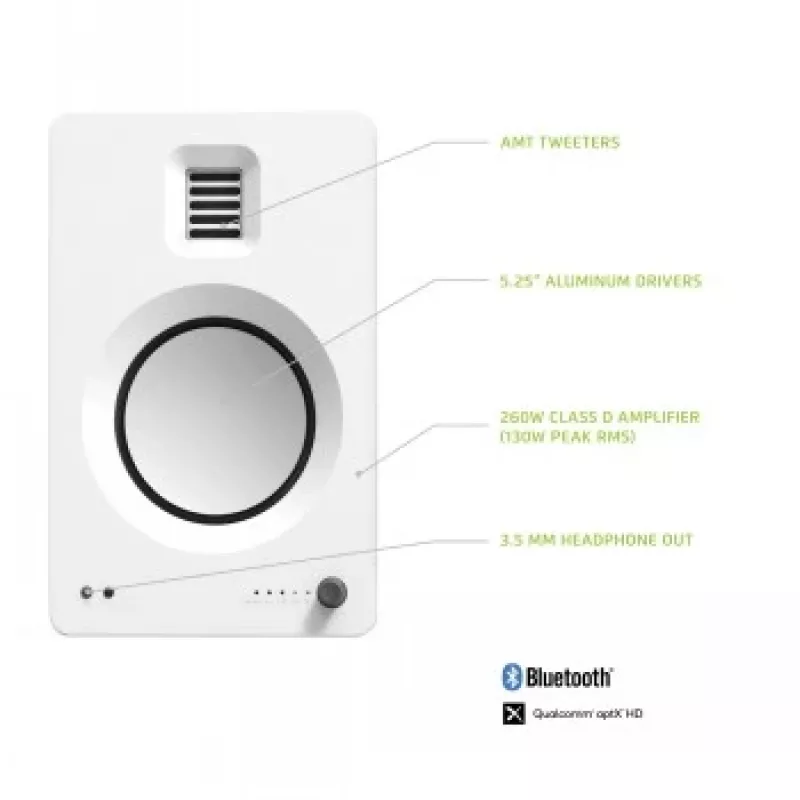 KANTO AUDIO TUKMW-FG Premium Toitega Kõlar koos Kõrvaklapi Väljundiga, USB DAC, Pühendatud Phono Eelvõimendi, Bluetooth, Matt Valge (Sisaldab Tüüp F & G Toitejuhtmeid)