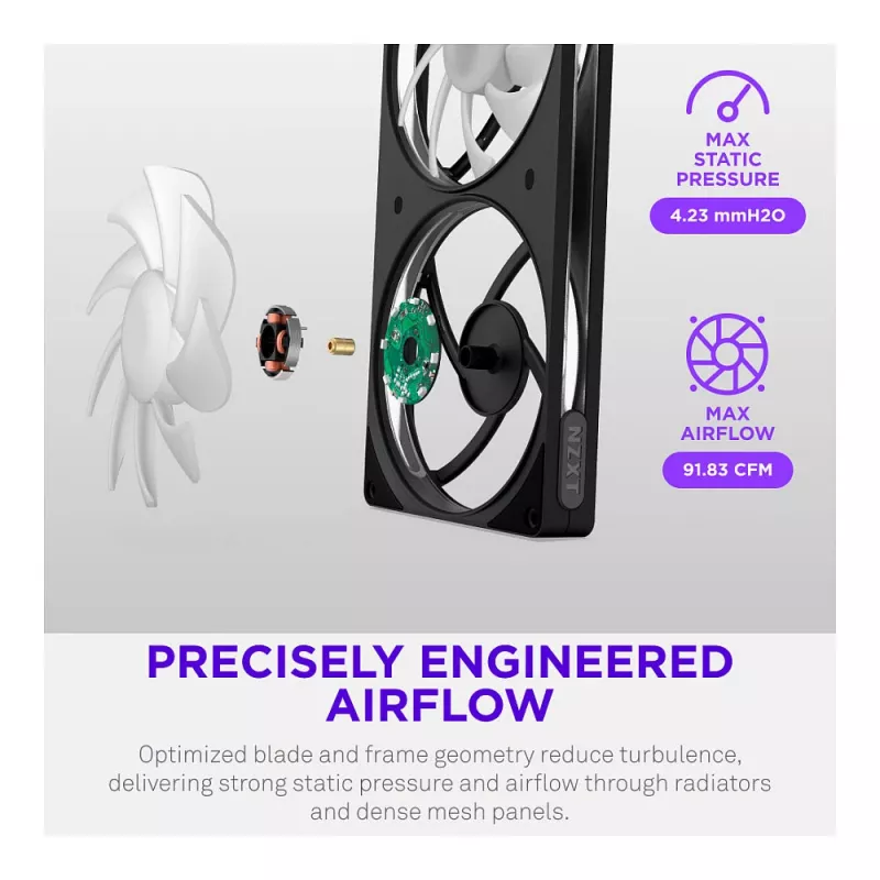 NZXT F140 RGB 140mm must ventilaator
