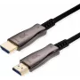 VALUE UltraHD Active Optical HDMI 2.1 kaabel 8K 10m ST/ST