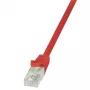 LogiLink EconLine Cat.5e U/UTP Patch-kaabel, RJ-45 (M) kuni RJ-45 (M), 0,5 m, hall
