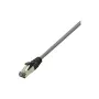 LogiLink Cat 8.1 S/FTP Patch-kaabel, RJ-45 isane kuni RJ-45 isane, 3 m, 40 Gbps, 2000 MHz, halogeenivaba, helehall RAL 7035