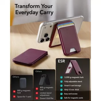 ESR Classic RFID Magnetiline rahakoti alus MagSafe tumepunane