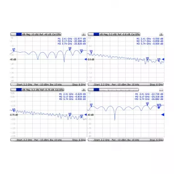 MikroTik ACMMCXRPSMA 0,26 m MMCX-RP-SMA isane koaksiaalkaabel, 50 oomi, RG178, must