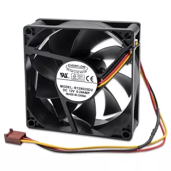 Qoltec Glacial Tech 8025 korpuseventilaator