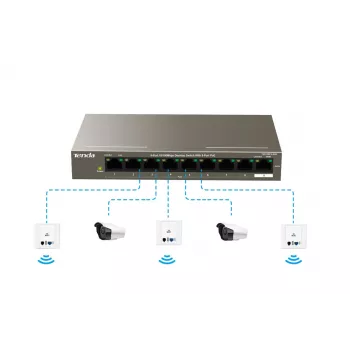 Tenda TEF1109P-8-102W 9-pordiline laua-PoE-lüliti, 8 PoE+ porti, 102W eelarve, 10/100 Mbps