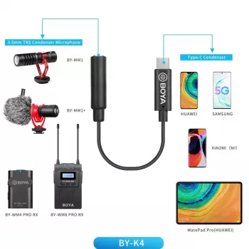 BOYA BY-K4 3,5 mm TRS emane USB-C isane adapterkaabel mikrofonidele (6 cm, must)