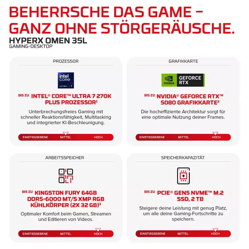 HP HyperX OMEN lauaarvuti mängimiseks GT18-0171ng (Intel Core i7-14700K, 32GB DDR5, 1TB SSD, NVIDIA GeForce RTX 5080, Windows 11 Home)