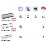 LEIFHEIT Vacu Power 500 vaakumkiletihendaja, 120 W, valge/hall, sisaldab 10 kotti ja vaakumvoolikut