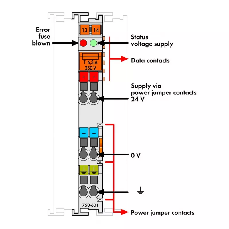 WAGO 750-601 digitaalväljundmoodul 24VDC 2-kanaliline M12 IP20