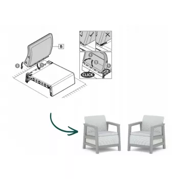 KETER aiatoolid 2 tk Scandi Linea helesinine/tume terashall