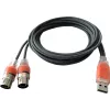 ESI MIDIMATE eX - 2-sisendiga/2-väljundiga USB MIDI liides