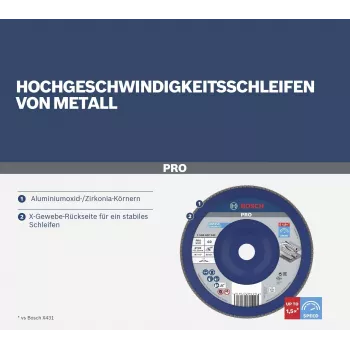 Bosch X571 Best for Metal lamellketas 180 mm, P40, tsirkooniumoksiid, 22,23 mm ava 2608607344
