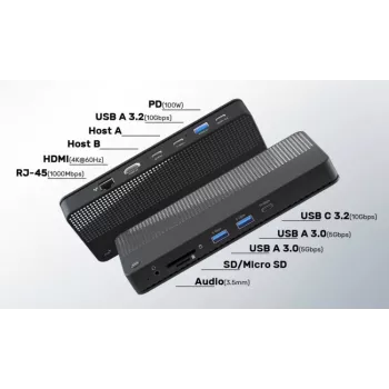 EXERTIS CONNECT KVM-lüliti dokkimisjaamaga, HDMI 4K Ultra HD, LAN, 4-pordiline USB-jaotur, audio, kaardilugeja (061110)