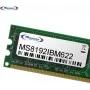 MemorySolution 8GB mälumoodul (00D4958, 00D4959)