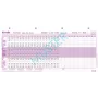 BOI BZ-Profile vormid, 50 tk (9206-00216)