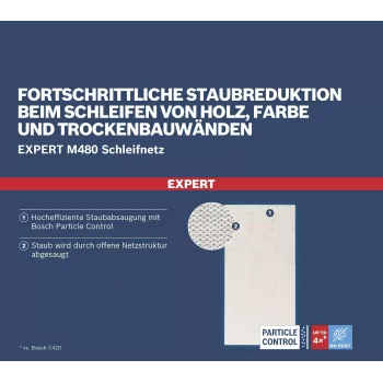 Bosch Accessories 2608901692 Lihvimisvõrk kipsplaadi lihvijale, tera 180, 107 mm x 115 mm, 10 tk