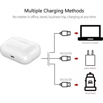 CY122590 Asenduslaadimiskarp Apple AirPods 3. põlvkonnale, juhtmevaba ja Lightning laadimine, valge