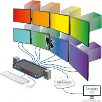 ADDER CCS-PRO8 8-porti Command & Control KVM-lüliti USB-jaoturiga ja heliga