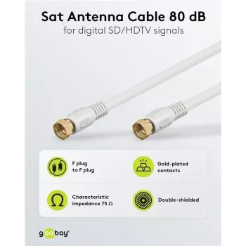Wentronic Goobay SAT-ühenduskaabel, 100% varjestatud, kullatud, valge, 7,5 m - F-pistik F-pistikule (67294)