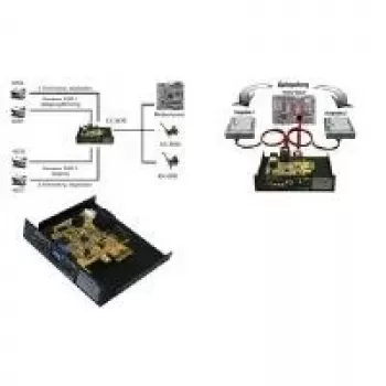 EXSYS EX-3455 2-pordiline SATA III 6Gbps PCIe 2.0 x1 RAID kontrolleri kaart (RAID 0/1, ASMedia ASM1061, madal profiil)