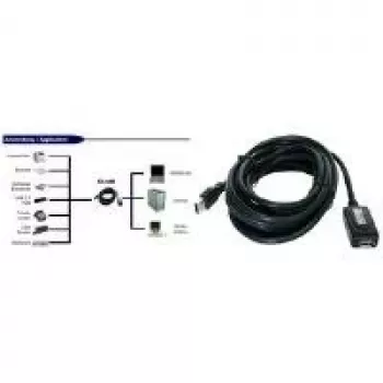 EXSYS EX-1405 USB 3.0 pikenduskaabel 5 m aktiivne repiiter, Type-A isane - emane, must