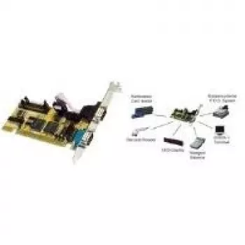 EXSYS EX-40032 2-pordiline RS-232 ISA jadaliidese kaart